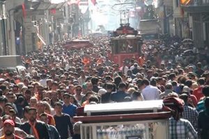 Taksim'de adım atacak yer kalmadı