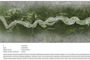 Kanal İstanbul'dan sonra Kanal Ankara projesi