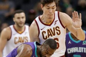 Cedi Osman'ın 13 sayısı Cleveland'a yetmedi