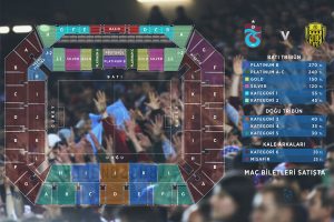 Trabzonspor'un Ankarag&uuml;c&uuml; ma&ccedil;ı biletleri satışa sunuldu