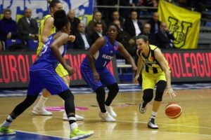 Kadınlar FIBA Avrupa Ligi'nde T&uuml;rk gecesi