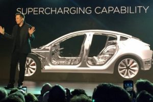 Tesla Model Y tanıtım tarihi belli oldu!