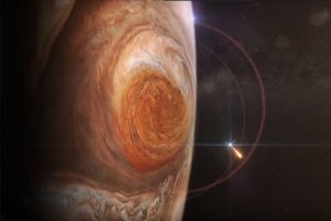 Juno uydusu J&uuml;piter'in 'B&uuml;y&uuml;k Kırmızı Leke'sini fotoğrafladı
