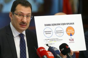AK Partili Yavuz'dan seçim yenileme talebine ilişkin açıklama