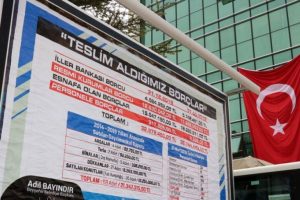 Belediyenin borcunu billboardlara astırdı: Amacımız rencide etmek değil