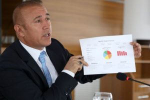 Dijital bağımlılığı &ouml;l&ccedil;en program geliştirildi