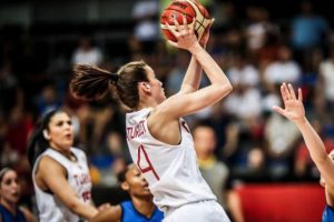 T&uuml;rkiye turnuvaya mağlubiyetle başladı
