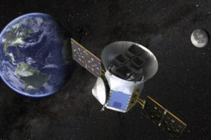 NASA'nın TESS uydusu en k&uuml;&ccedil;&uuml;k gezegenini keşfetti