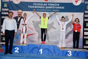 Bursa B&uuml;y&uuml;kşehirli yıldızlar milli takımda
