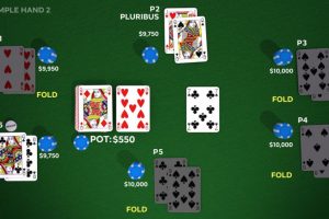 Facebook'un yapay zekası poker şampiyonlarını yendi