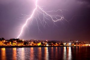 Meteoroloji &ccedil;ok sayıda b&ouml;lgeyi uyardı