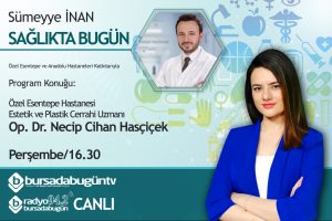 S&uuml;meyye İnan ile Sağlıkta Bug&uuml;n (Op. Dr. Necip Cihan Has&ccedil;i&ccedil;ek)
