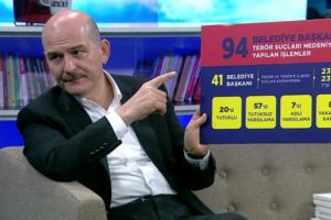 Bakan Soylu'dan &ouml;nemli a&ccedil;ıklamalar