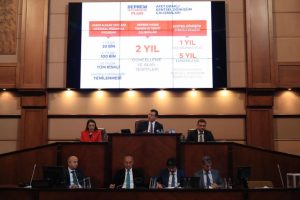 İmamoğlu'ndan ''deprem seferberliği'' a&ccedil;ıklaması