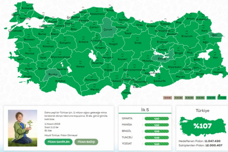 11 milyon fidan hedefi, 12 milyonu aştı