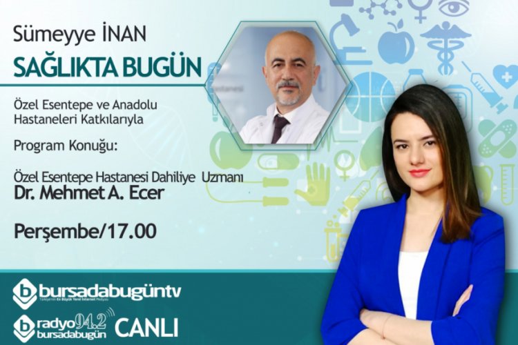 S&uuml;meyye İnan ile Sağlıkta Bug&uuml;n (Dr. Mehmet A. Ecer)