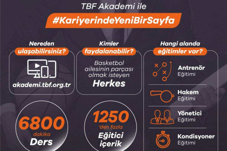 TBF Akademi hayata ge&ccedil;ti