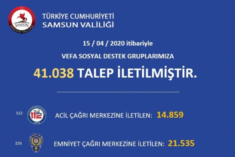 41 bin 38 vefa destek &ccedil;ağrısı alındı
