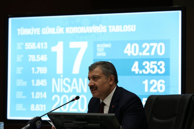 Bakan Koca a&ccedil;ıkladı! T&uuml;rkiye'deki toplam can kaybı 1769'a y&uuml;kseldi!