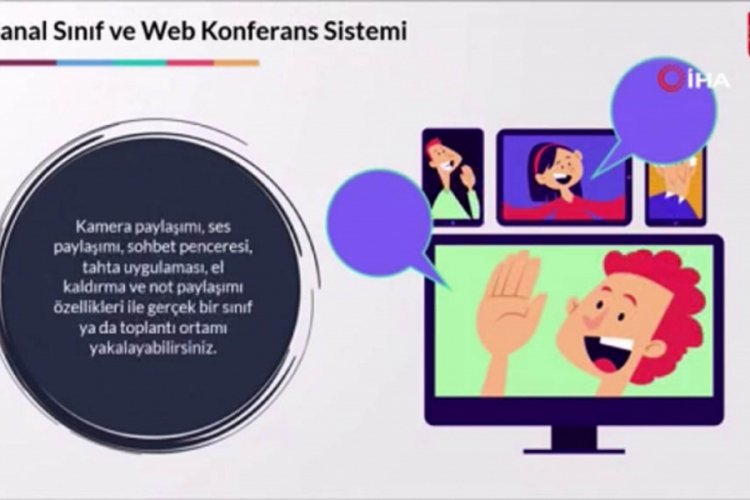 SSB &ouml;nc&uuml;l&uuml;ğ&uuml;nde yerli video konferans &uuml;r&uuml;nleri geliştirildi
