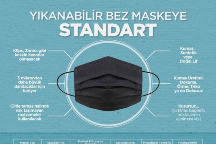 Bakan Varank, "yıkanılabilir bez maskenin" fotoğrafını paylaştı
