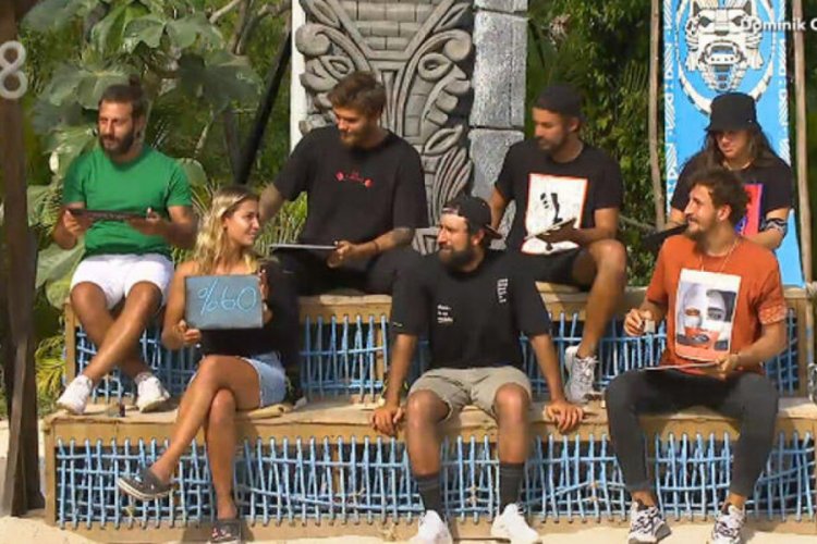 Survivor &ouml;d&uuml;l oyununu kim kazandı?