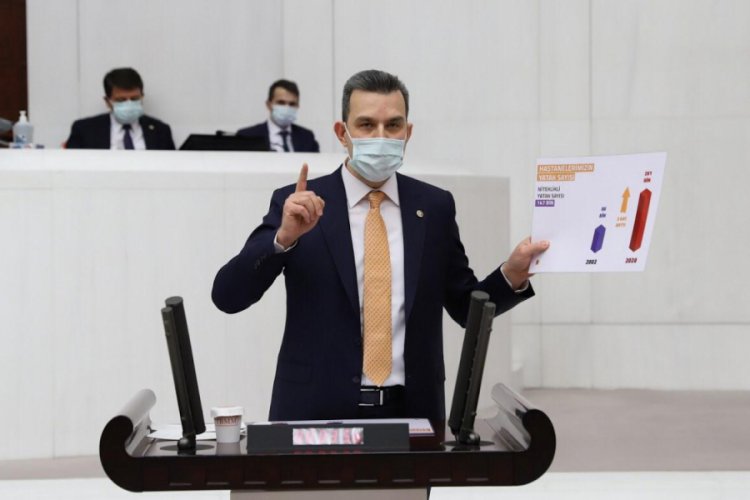 Bursa Milletvekili Esgin'den CHP ve HDP'lilere sert tepki