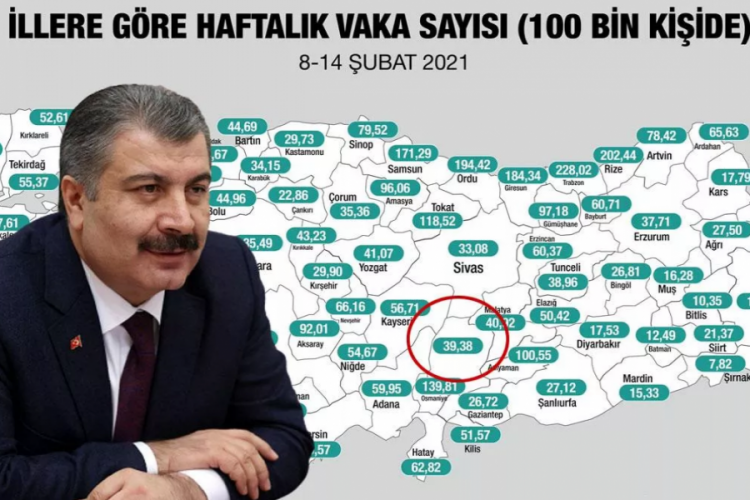 'Burada eski sevgilisi mi var?' Bakan Koca'dan o soruya yanıt geldi