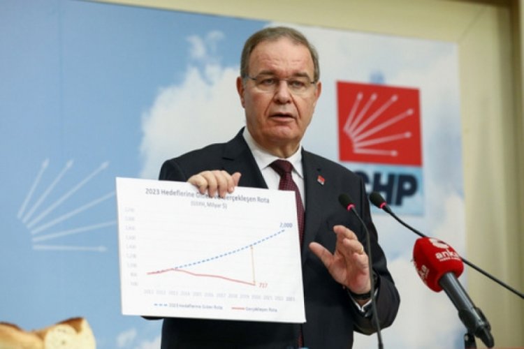 CHP'li &Ouml;ztrak: Hi&ccedil;bir kadın cinayeti mazur g&ouml;r&uuml;lemez