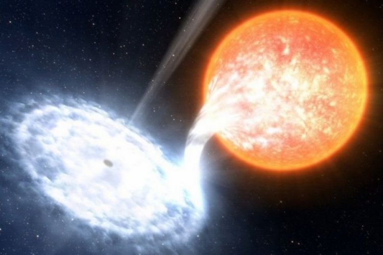NASA'dan yeni g&ouml;k cismi keşfi!