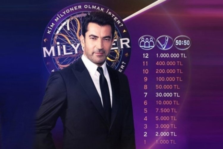 Hangisi tekfur kelimesinin k&ouml;keninin anlamıdır?