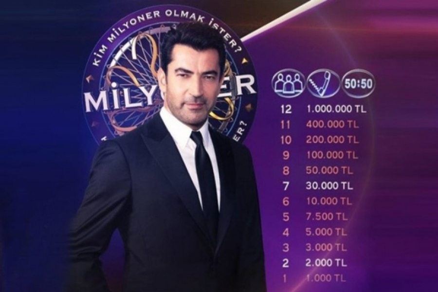 Hangi duygu durumu en kısa s&uuml;rmektedir?