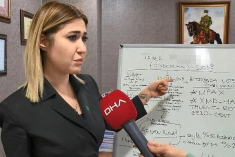 Bursa'da Bitrota vurgununda yeni detaylar! Şema &ccedil;izip anlattı