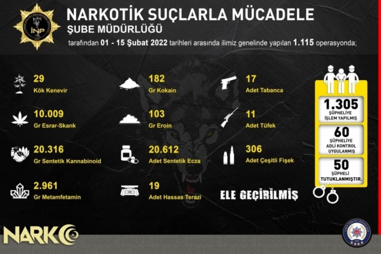 İzmir'de zehir tacirlerine darbe: 50 tutuklama