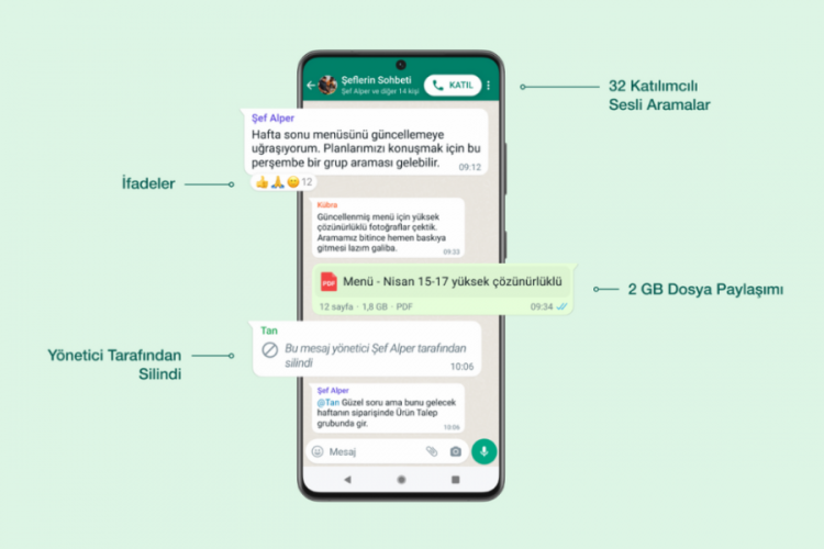 WhatsApp'tan 2 GB bombası...