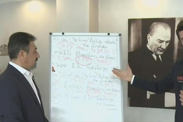 En d&uuml;ş&uuml;k emekli maaşı ne kadar olacak? Sosyal G&uuml;venlik Uzmanı canlı yayında rakam verdi