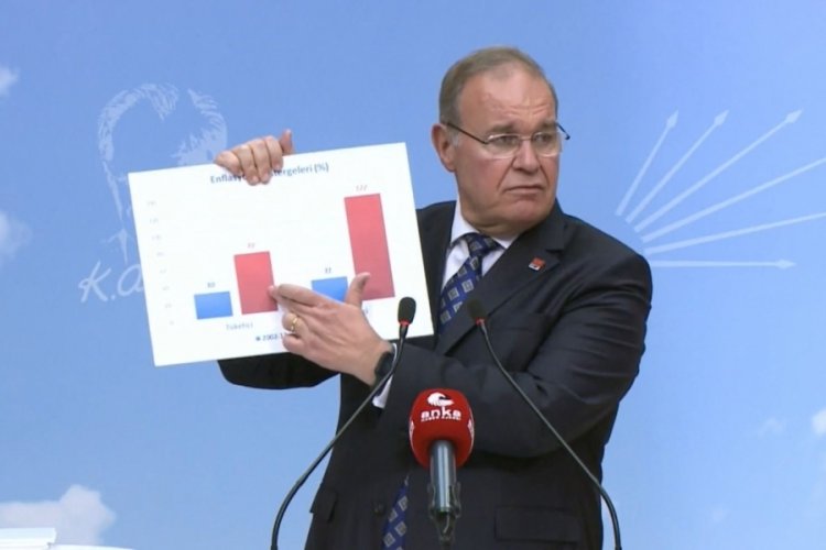 CHP'li Faik &Ouml;ztrak: İmamoğlu'nun Karadeniz ziyaretinin iki boyutu var