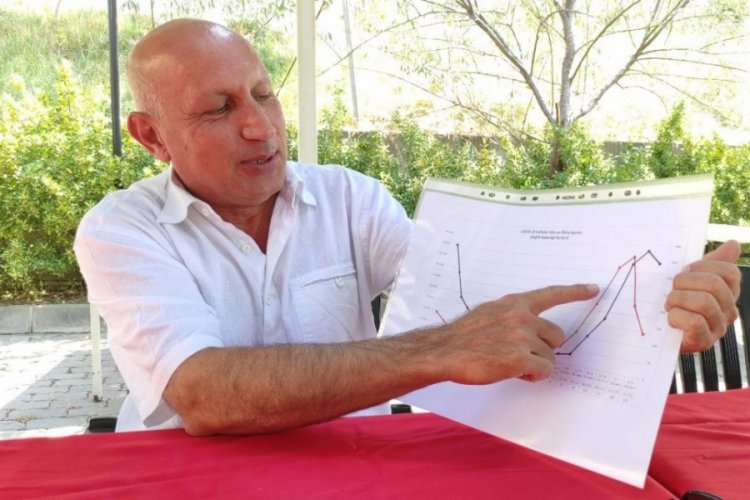 Prof. Dr. Altun: Bizi koruyacak tek şey aşı