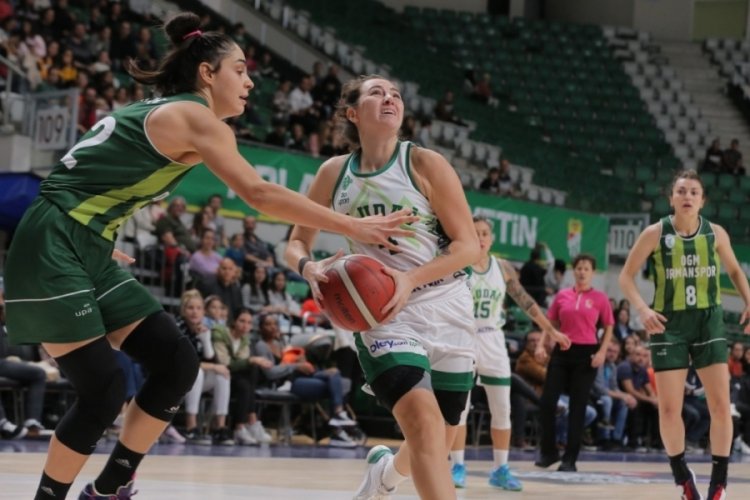 Uludağ Basketbol'un Avrupa heyecanı başlıyor
