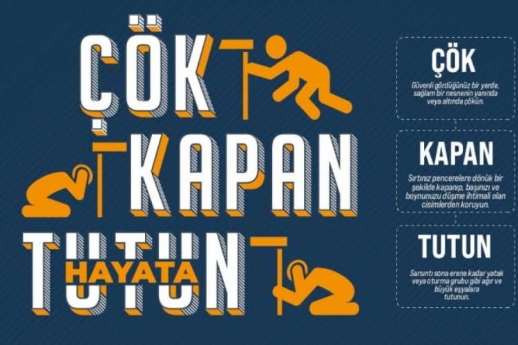 Bursa'da '&Ccedil;&ouml;k-Kapan-Tutun' tatbikatı... Tarih ve saat verildi