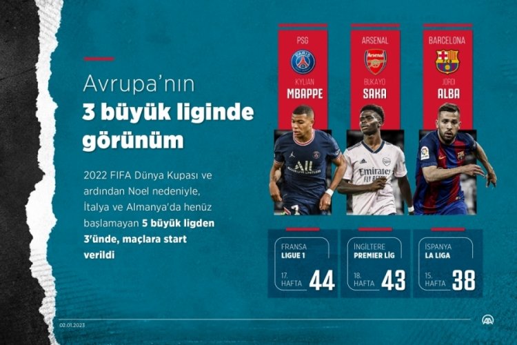 Avrupa'nın 3 b&uuml;y&uuml;k liginde ma&ccedil;lar başladı