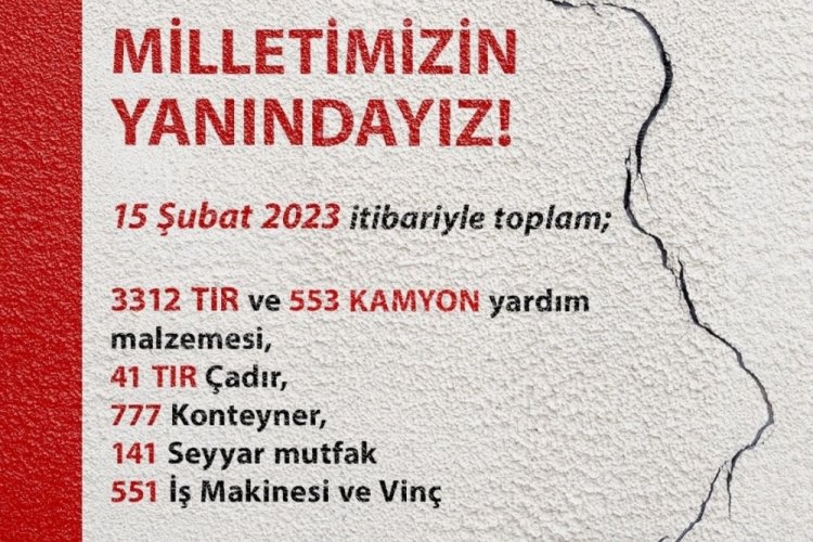 TOBB deprem b&ouml;lgesine 3 bin 312 tır yardım malzemesi g&ouml;nderdi