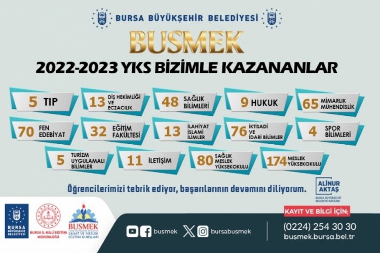 BUSMEK'in gurur g&uuml;n&uuml;