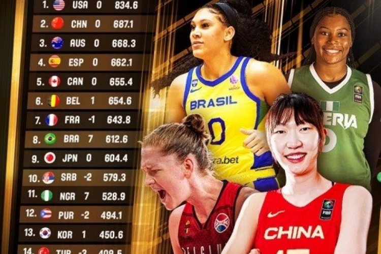 A Milli Kadın Basketbol Takımı, d&uuml;nya sıralamasında 3 basamak geriledi