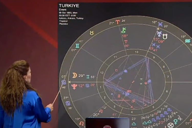 Yerel se&ccedil;imin astroloji haritası ne diyor?