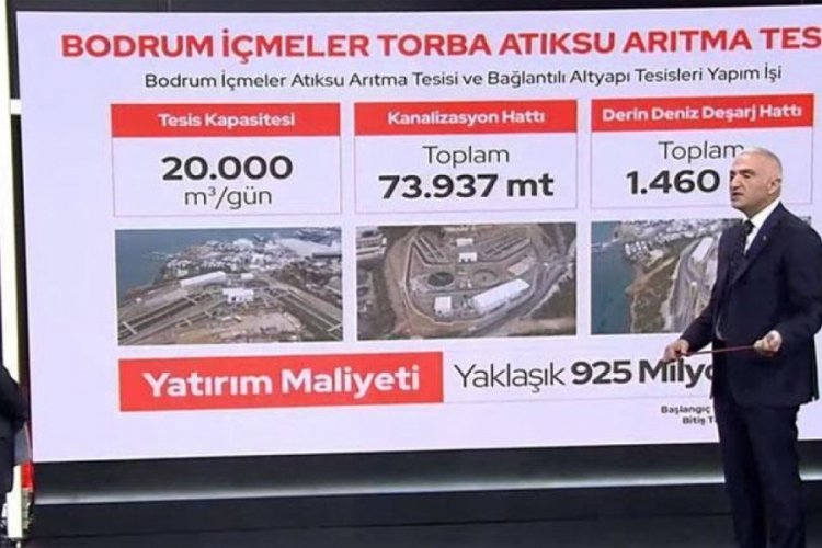 Bakan Ersoy, &Ouml;zg&uuml;r &Ouml;zel'in 'atık su arıtma tesisi' iddialarını yanıtladı: Hesap yapmayı bilmiyor