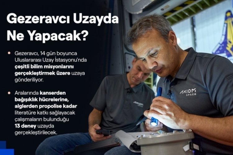 Alper Gezeravcı uzayda 13 deney yapacak