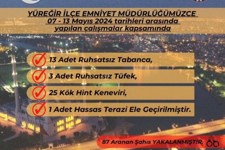 Adana'da &ccedil;eşitli su&ccedil;lardan aranan 85 şahıs yakalandı