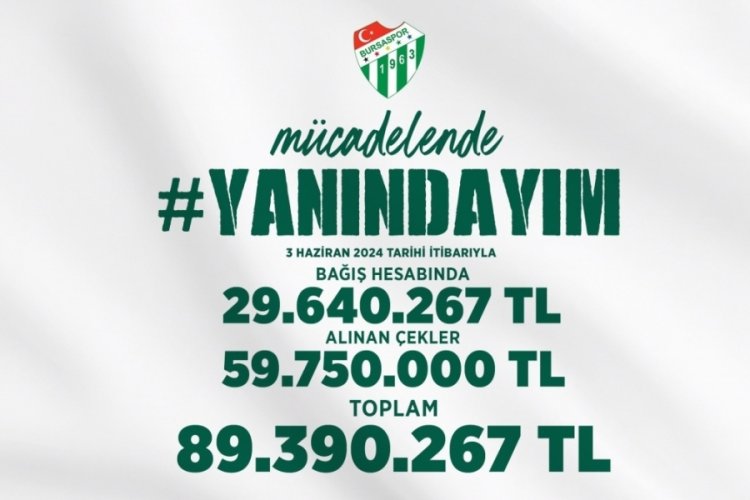 Bursaspor'a bir haftada 89 milyon TL'lik destek sağlandı