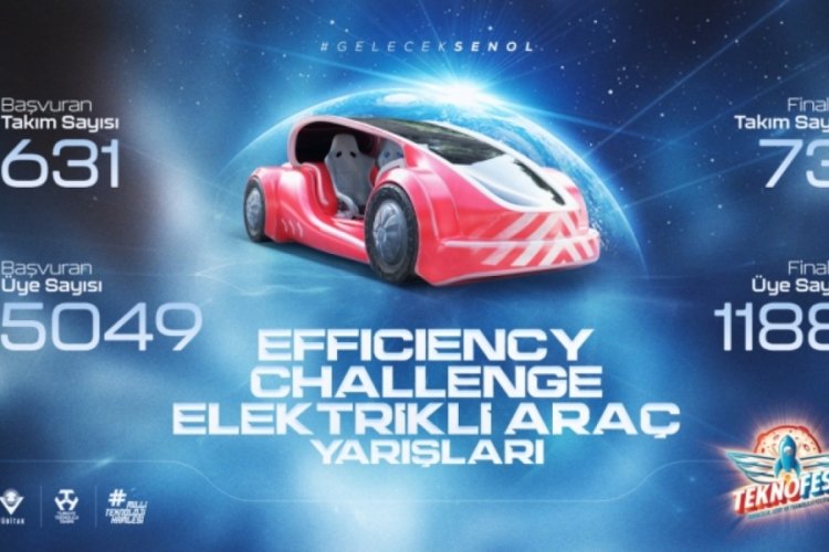 TEKNOFEST Efficiency Challenge Elektrikli Araç Yarışları başladı